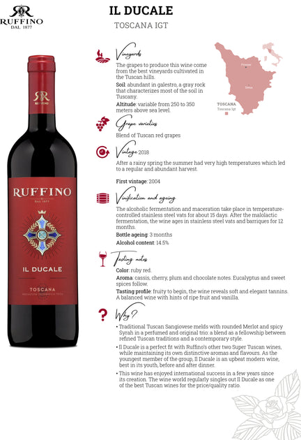 Ruffino Il Ducale Toscana IGT 2018 – Platinum Wines